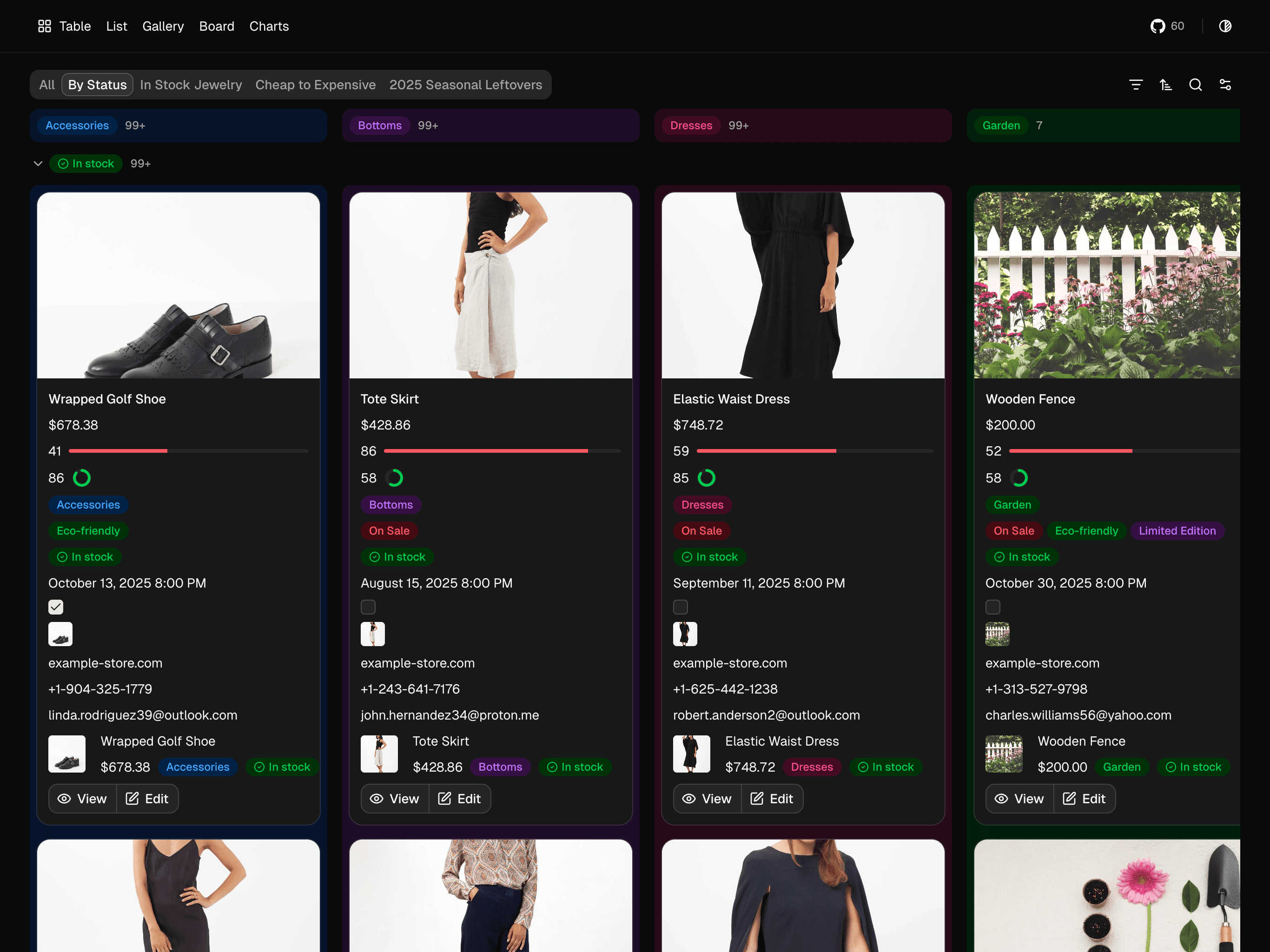 Board View Demo